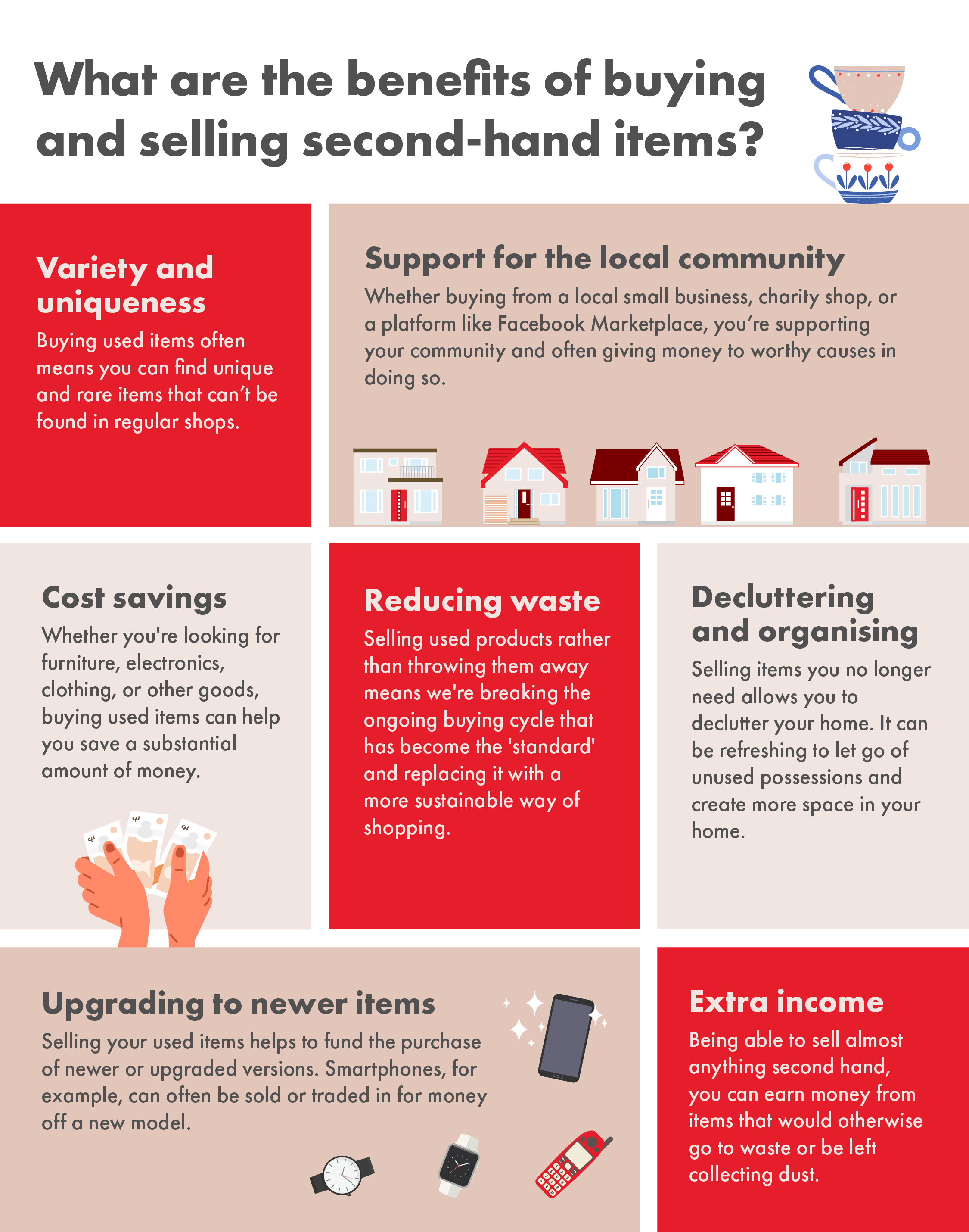 Benefits of buying and selling second hand items