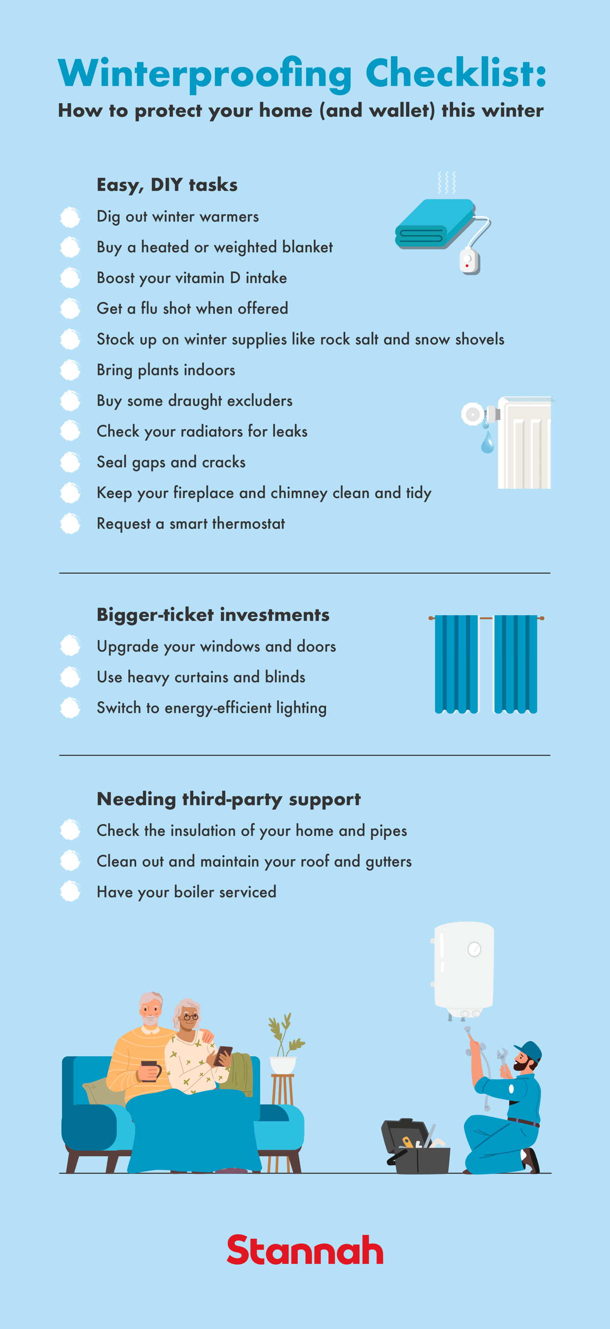 Winterproofing checklist: How to protect your home (and wallet) from ...