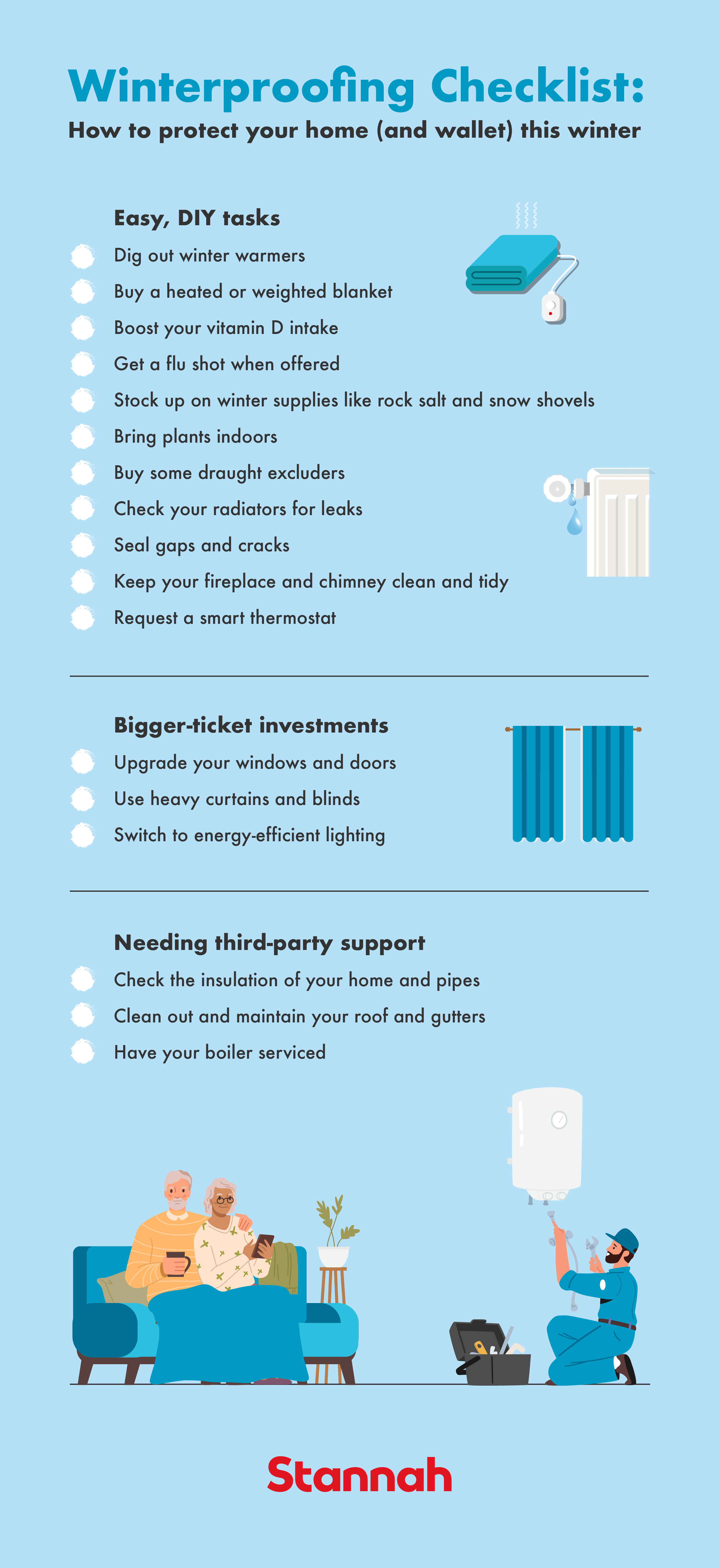 Stannah Winterproofing checklist